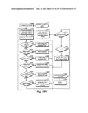 Location Based Exchange Permissions diagram and image