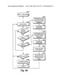 Location Based Exchange Permissions diagram and image