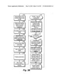 Location Based Exchange Permissions diagram and image