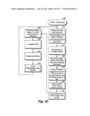 Location Based Exchange Permissions diagram and image