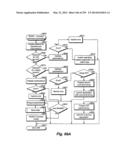 Location Based Exchange Permissions diagram and image