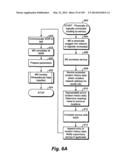 Location Based Exchange Permissions diagram and image