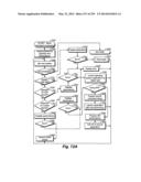 Location Based Exchange Permissions diagram and image