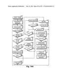 Location Based Exchange Permissions diagram and image