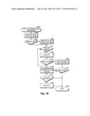 Location Based Exchange Permissions diagram and image