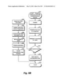 Location Based Exchange Permissions diagram and image