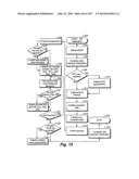 Location Based Exchange Permissions diagram and image