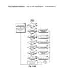 Location Based Exchange Permissions diagram and image