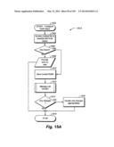 Location Based Exchange Permissions diagram and image