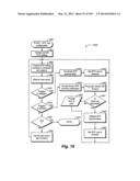 Location Based Exchange Permissions diagram and image