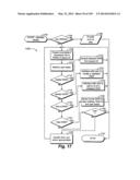 Location Based Exchange Permissions diagram and image