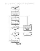 Location Based Exchange Permissions diagram and image