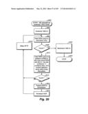 Location Based Exchange Permissions diagram and image