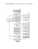 Location Based Exchange Permissions diagram and image