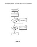 Location Based Exchange Permissions diagram and image