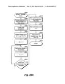 Location Based Exchange Permissions diagram and image