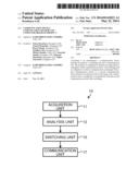 COMMUNICATION DEVICE, COMUNICATION METHOD AND COMPUTER PROGRAM PRODUCT diagram and image