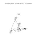 COMMUNICATION DEVICE, COMUNICATION METHOD AND COMPUTER PROGRAM PRODUCT diagram and image