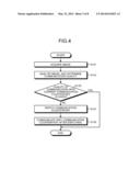 COMMUNICATION DEVICE, COMUNICATION METHOD AND COMPUTER PROGRAM PRODUCT diagram and image