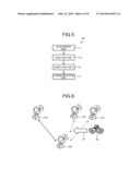 COMMUNICATION DEVICE, COMUNICATION METHOD AND COMPUTER PROGRAM PRODUCT diagram and image