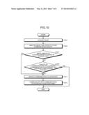 COMMUNICATION DEVICE, COMUNICATION METHOD AND COMPUTER PROGRAM PRODUCT diagram and image