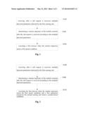 INFORMATION PROCESSING METHOD, SYSTEM AND MOBILE TERMINAL diagram and image