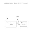 MOBILE CONVERGENCE TERMINAL diagram and image