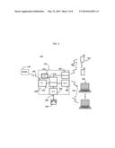 MOBILE CONVERGENCE TERMINAL diagram and image