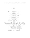 MOBILE CONVERGENCE TERMINAL diagram and image