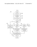 MOBILE CONVERGENCE TERMINAL diagram and image