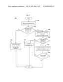 MOBILE CONVERGENCE TERMINAL diagram and image