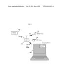 MOBILE CONVERGENCE TERMINAL diagram and image