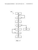 METHOD FOR PROVIDING A CONTROLLED NEUTRAL IN LIEU OF A CONVENTIONAL     NEUTRAL IN AN ELECTRO-MECHANICAL TRANSMISSION diagram and image