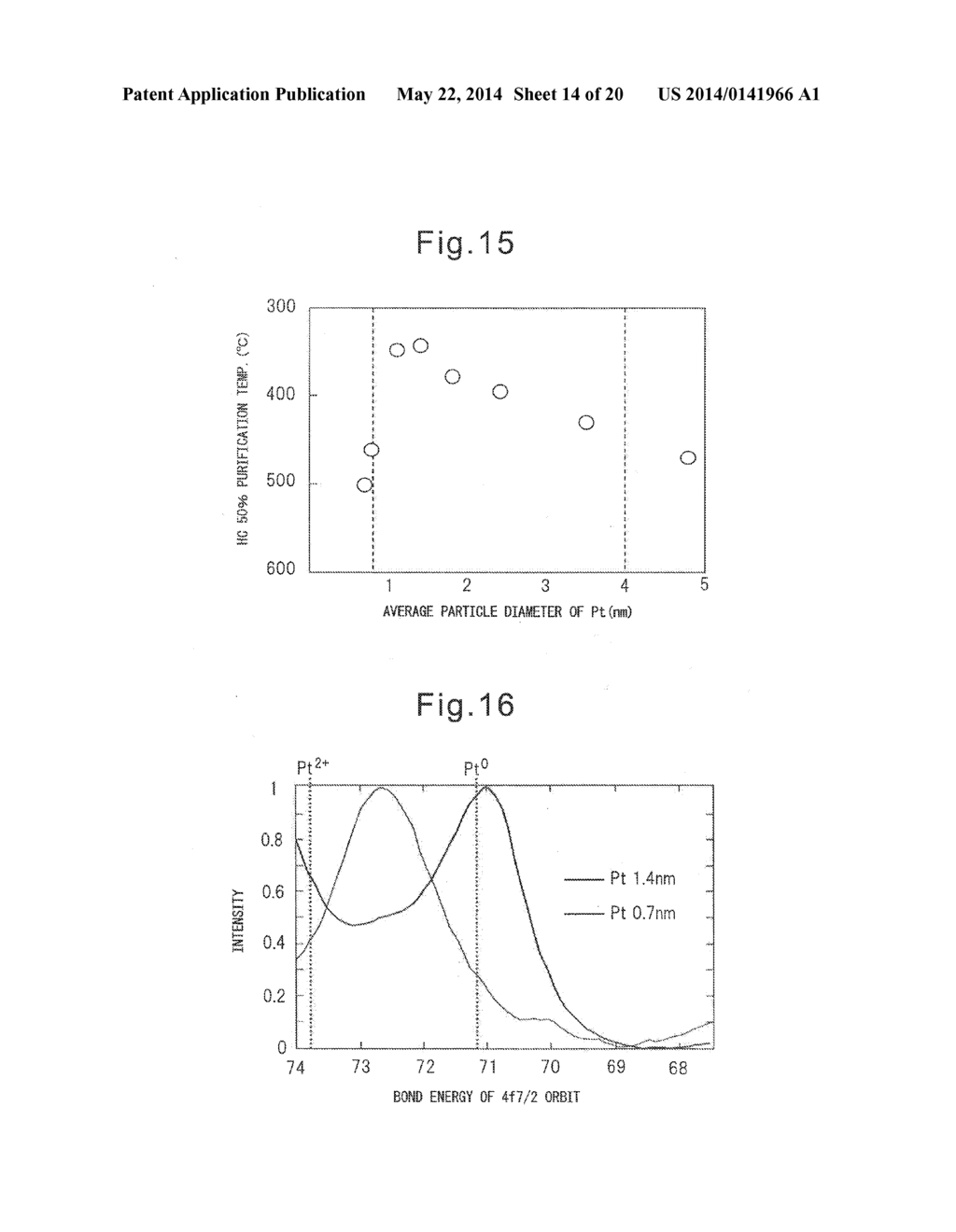 EXHAUST GAS PURIFYING CATALYST AND PRODUCTION PROCESS THEREOF - diagram, schematic, and image 15