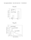 EXHAUST GAS PURIFYING CATALYST AND PRODUCTION PROCESS THEREOF diagram and image