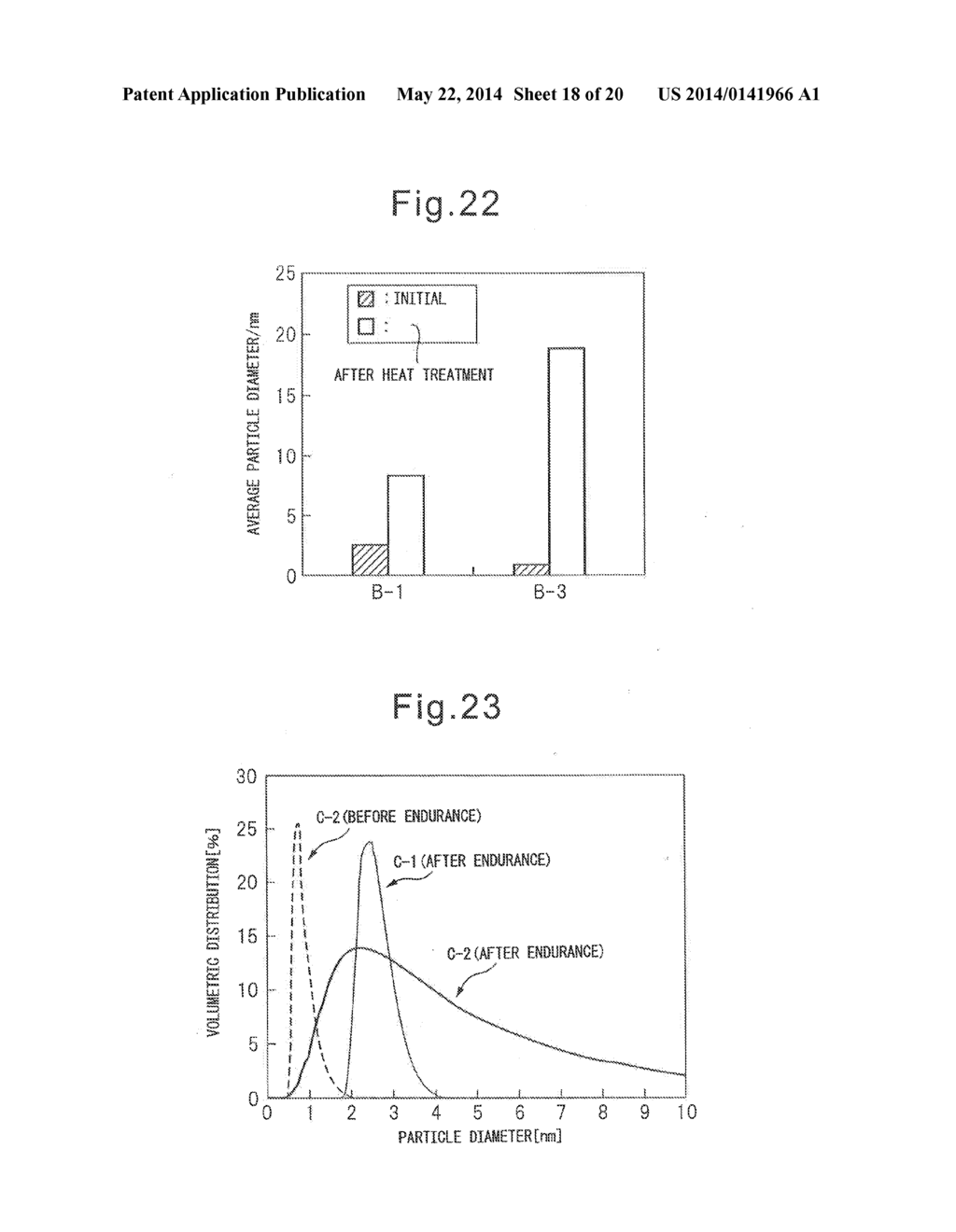 EXHAUST GAS PURIFYING CATALYST AND PRODUCTION PROCESS THEREOF - diagram, schematic, and image 19