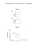 EXHAUST GAS PURIFYING CATALYST AND PRODUCTION PROCESS THEREOF diagram and image