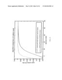 HIGHLY MULTIPLEX PCR METHODS AND COMPOSITIONS diagram and image