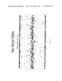 HIGHLY MULTIPLEX PCR METHODS AND COMPOSITIONS diagram and image