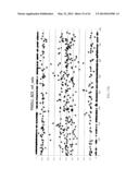 HIGHLY MULTIPLEX PCR METHODS AND COMPOSITIONS diagram and image