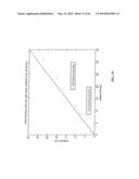 HIGHLY MULTIPLEX PCR METHODS AND COMPOSITIONS diagram and image