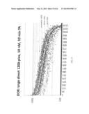 HIGHLY MULTIPLEX PCR METHODS AND COMPOSITIONS diagram and image