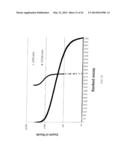 HIGHLY MULTIPLEX PCR METHODS AND COMPOSITIONS diagram and image