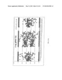 HIGHLY MULTIPLEX PCR METHODS AND COMPOSITIONS diagram and image