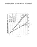 HIGHLY MULTIPLEX PCR METHODS AND COMPOSITIONS diagram and image