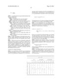 HIGHLY MULTIPLEX PCR METHODS AND COMPOSITIONS diagram and image