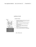 HIGH THROUGHPUT DETECTION OF FUSION PROTEINS diagram and image