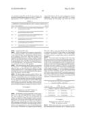 Protein Scaffolds diagram and image