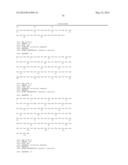 Protein Scaffolds diagram and image