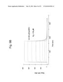 Protein Scaffolds diagram and image